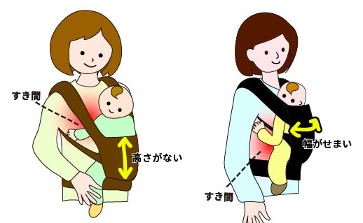 密着しない抱っこ紐